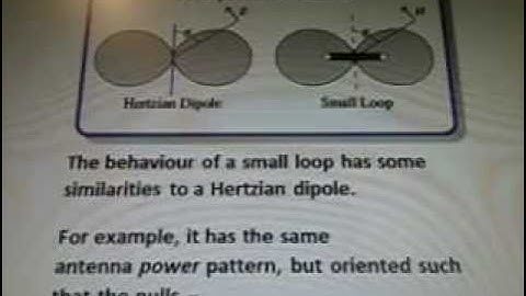 Line 22f1fa19c3m1b7c8e13c9c6d3p38d19d1 Hertzian Dipole Loop Pattern Formula 5g WOW SETI