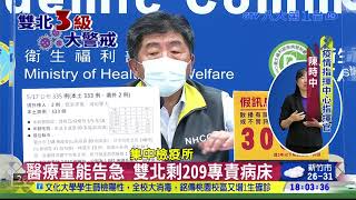 本土+333再創新高 確診集中雙北 八大民生新聞 2021051711