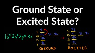 Ground State vs Excited State Electron Configuration Example, Practice Problems, Explained, Summary