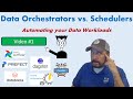Master Data Workload Automation: Introduction
