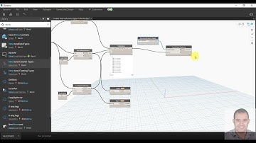 17 - Dynamo Applications course ( Create new columns type in Revit )