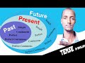 Learn English Tense In Afaan Oromoo Barumsa Eennaa Ingiliffaa Afaan Oromoon Learn English Tense In Afaan Oromoo Barumsa Eennaa Ingiliffaa Afaan Oromoon