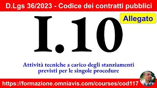 Contratti Pubblici - Allegato I.10 Attività Tecniche A Carico Degli Stanziamenti 2862023