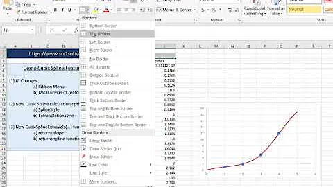 Excel Cubic Spline Coefficients and Slope