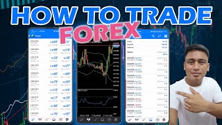 How to Trade Forex Using Mobile Phone for Beginners Philippines screenshot 3