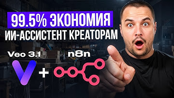 Как AI создаёт рекламные видео за 5 минут: n8n + Veo 3.1