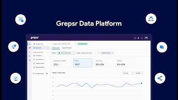Grepsr Data Platform — A Walkthrough
