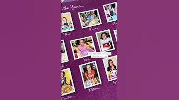 Annual Photo Books Made Easy