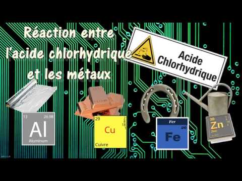 Raction entre lacide chlorhydrique et les mtaux  Niveau 3me