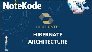 Welcome to NoteKode |Hibernate Architecture|Hibernate Framework | Hibernate by NoteKode