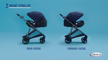 Graco® Modes™ Element LX Stroller