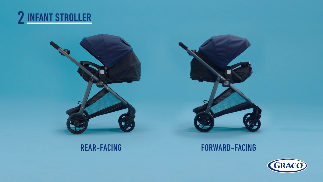 difference between graco modes and graco modes lx