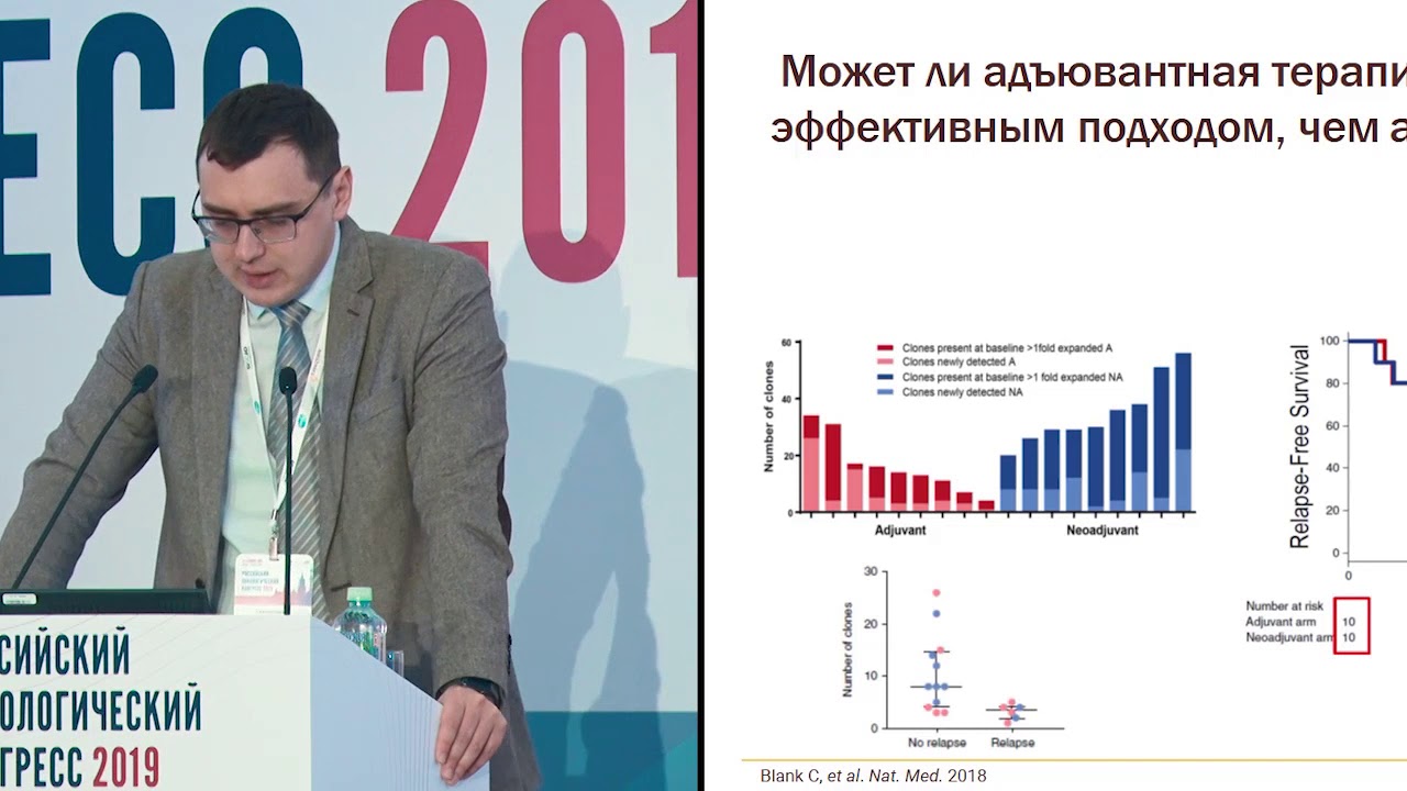 Неоадъювантная терапия резектабельной меланомы – есть ли перспективы ...