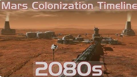 Mars Colonization || A Timeline To The Red Planet ❤️