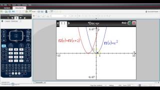 Transformations of Functions