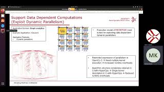REDEFINE Demo Applications