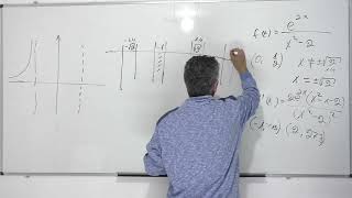 פתרוןו בגרות 482 חורף 2023 שאלה 4-חקירת פונקציה מעריכית.