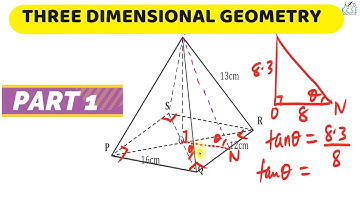 Three Dimensional Geometry  | Part 1