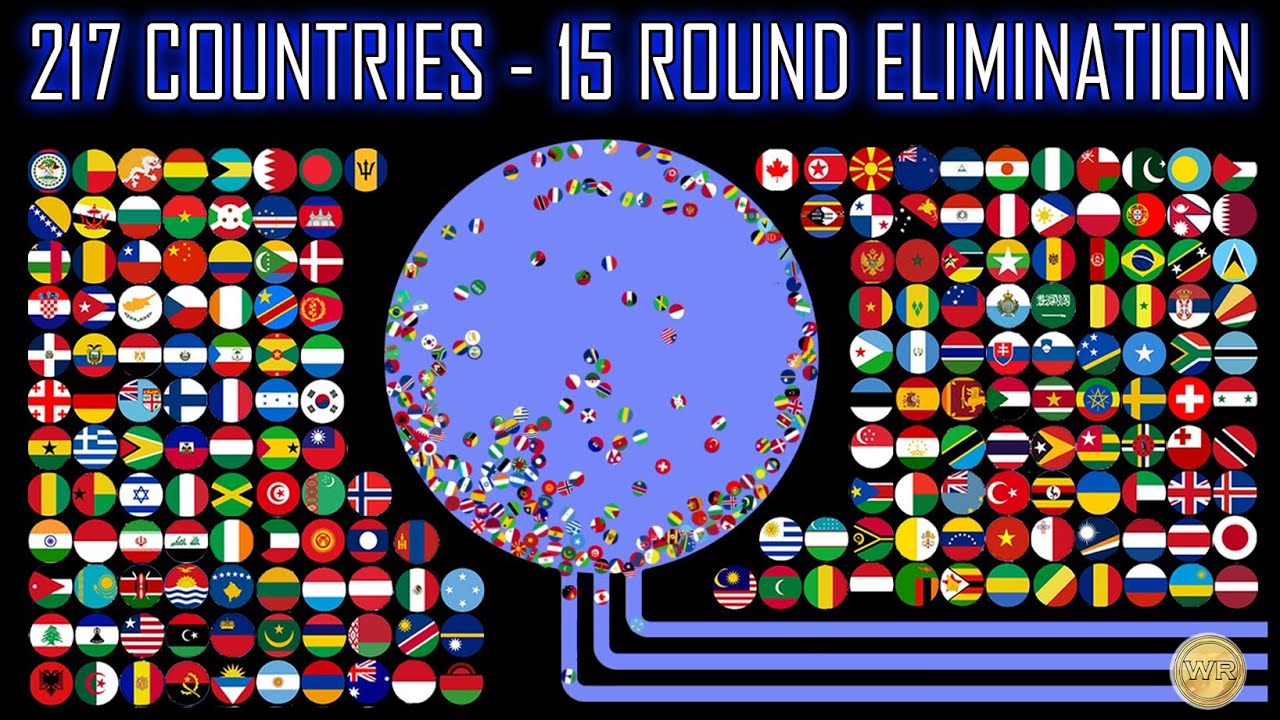 217 Countries - 15 Round Ultimate Eliminations | WORLD MARBLE RACE #32