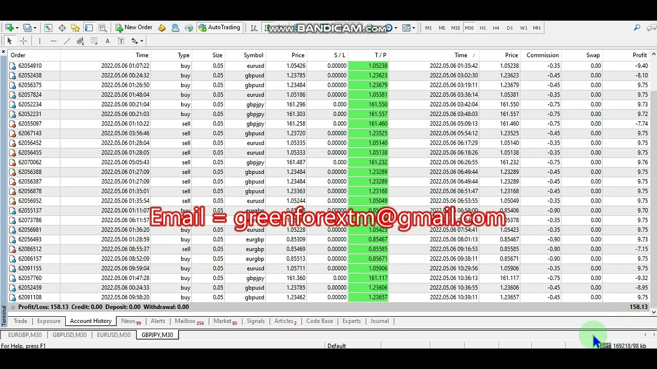 Friday Forex robot software auto trading EA Trading Bot 2022 05 06 Profit video proof