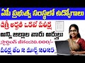 AP లో ప్రభుత్వ సంస్థలో జాబ్స్ | AP Govt Jobs | BEL Notification 2025 | Latest Govt Job Search