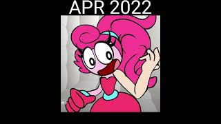 Evolution Of Mommy Long Legs Subscribe