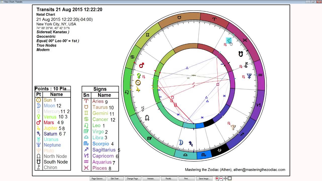 Sidereal Natal Chart Calculator