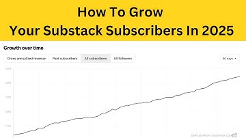 How to Grow Your Subscribers on Substack in 2025