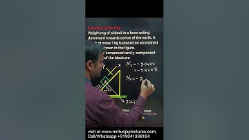 How can find acceleration of the block in inclined plane