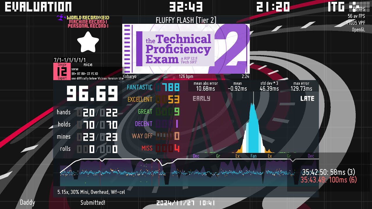 [ITG] FLUFFY FLASH (Level 12) Upscore - YouTube
