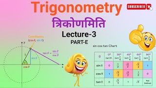 Lecture-3-PART-E-Trigonometry Complete Concepts With Question SSC CGL | CHSL | TCS | NAD exams