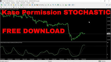 Kase Permission Stochastic Indicator FREE DOWNLOAD