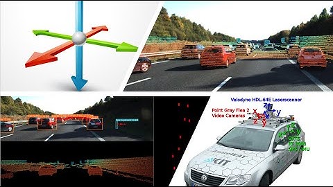 Sensor Fusion Tutorial Part 3 - Loading the KITTI Calibration Data