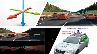 Sensor Fusion Tutorial Part 3 - Loading the KITTI Calibration Data