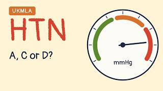 Details Hypertension in 5 Minutes | Diagnosis and the A, C, D Drug Ladder | UKMLA Guide