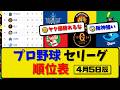 【最新】プロ野球セ・リーグ順位表 4月5日版｜ヤク7-5中日｜巨人3-2横浜｜広島2-1阪神｜【まとめ・なんJ・2ch】