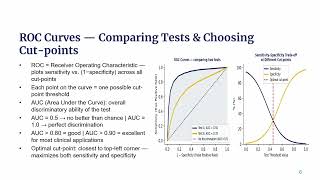 When Tests Deceive: Making Sense of Diagnostic Test Accuracy | Talk 7
