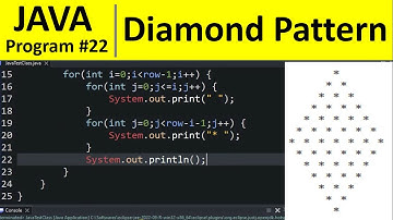 Java Program #22 - Print Diamond Shape Star Pattern in Java