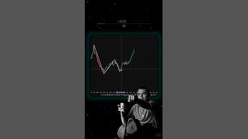 Trading Book 📚 #shorts #crypto #forex #trading #patterns