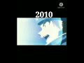 Evolution Of Beyblade 2001 To 2020 