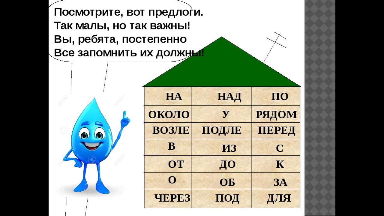 Конспект 3.3. Таблица предлогов 2 класс школа России. Предлоги 2 класс. Предлоги 2 класс русский язык. Тема предлоги 2 класс.