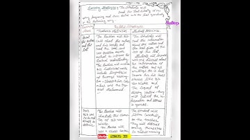 26.Learning Design || Rip Van Winkle ||sem-3 #60LD#B.Ed #practicum #bsaeu4 English pedagogy||class-6