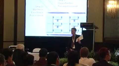 Steps to become world-class