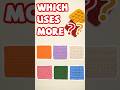 Does more steps mean using more yarn? #singlecrochet #doublecrochet #grannysquare #yeezhee