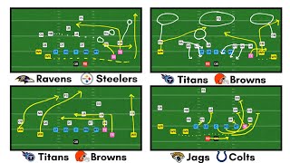 Famous SMARTEST Plays of Week 14 Explained Wealth