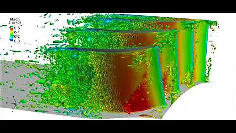 Large Eddy Simulation of a Compressor Stage – in FieldView