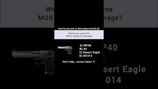 Free Fire Gun Quiz 🔥 Only Pro Players Can Answer This 😳 #shorts