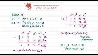 Menentukan Akar-akar Polinomial