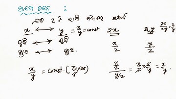 Odia Class 8 Maths Algebra Chapter 9 Variation 1