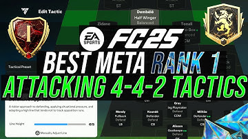 *POST PATCH* BEST META 4-4-2 ATTACKING TACTICS FOR COUNTER ATTACKING - FC 25